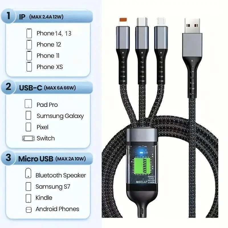 100W Fast Charging USB 3.0 Cable-100101 - Image 3